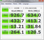 Результат Crystal Disk Mark 3.0