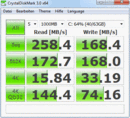 Crystal Disk Mark 3.0: 258/168 Мб/с в тестах чтения/записи