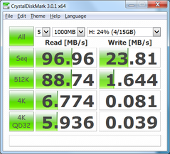 Передача данных: компьютерный порт USB 3.0