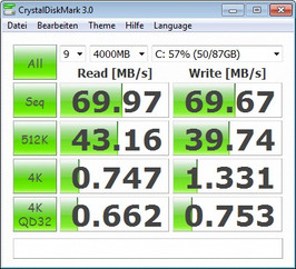 Crystal Disk Mark 50 Мб/с чтение/запись