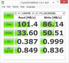 Crystal Disk Mark