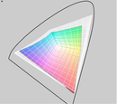 Adobe RGB против M980NU