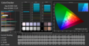 CalMan ColorChecker