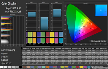 ColorChecker (AdobeRGB)