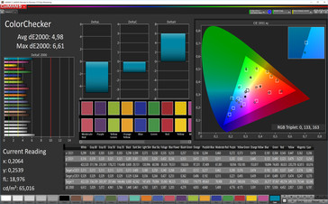 sRGB ColorChecker