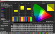 ColorChecker (sRGB)