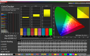 ColorChecker (sRGB)