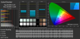 Тест CalMAN ColorChecker