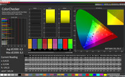 Тест CalMAN ColorChecker, режим дисплея "Интенсивный"