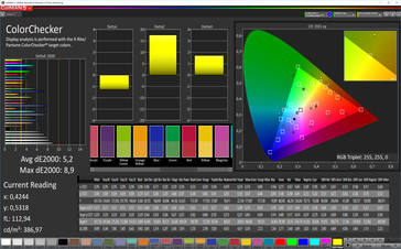 Тест CalMAN ColorChecker (профиль: Vivid; цветовое пространство: sRGB)