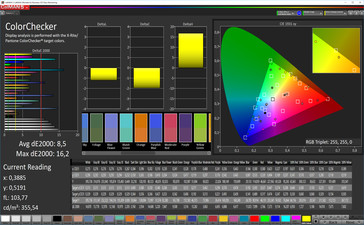 CalMAN ColorChecker (sRGB), режим "насыщенный"