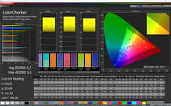 ColorChecker (sRGB)