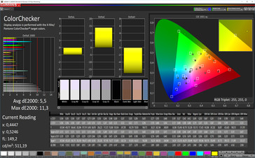 ColorChecker (профиль цветовой температуры: стандартный; пространство: AdobeRGB)