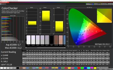 ColorChecker (профиль цветовой температуры: стандартный; пространство: sRGB)