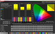 ColorChecker (режим: стандартный, сравнение с sRGB)