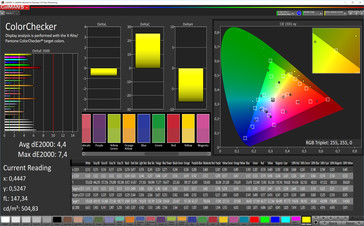 ColorChecker (профиль цветовой температуры: теплый; пространство: sRGB)