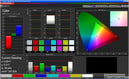 Цветопередача образца 1, профиль 'обычный' (Normal), sRGB