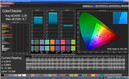 CalMAN Color Checker, пресет "Kino"