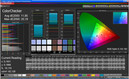 CalMAN ColorChecker (sRGB)