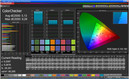 CalMan Color Checker (sRGB)