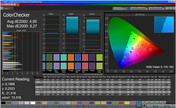 CalMan Color Checker "Dynamic"