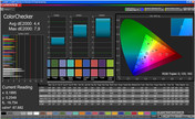 CalMan Color Checker "Video"