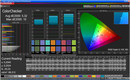 ColorChecker