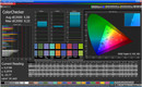 CalMAN ColorChecker