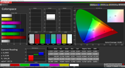 Colorspace, режим цветопередачи "Adapted"