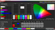 Colorspace, режим цветопередачи "Vivid"