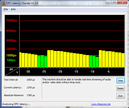 Информация о системе: DPC Latency Checker