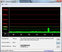 DPC Latency Checker