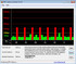 Systeminfo DPC Latency Checker