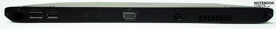 Сзади: Гигабитный LAN, комбинированный Sata/USB, USB, VGA, эл. сеть.