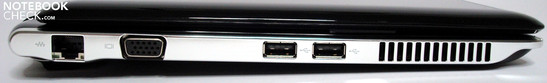 Левая панель: Gigabit -LAN, VGA, 2xUSB, вентиляция