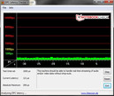 Информация о системе: DPC Latency Checker