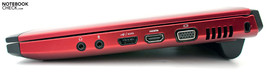 Справа: Аудио, eSATA/USB 2.0, HDMI, VGA