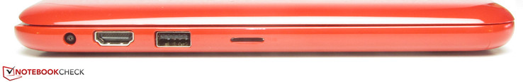 Слева: разъём питания, порт HDMI, порт USB 3.0, кард-ридер (micro-SD)