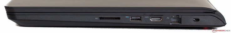 Справа: SD-картридер, USB 3.0, HDMI, Ethernet, слот Kensington