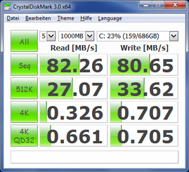 CrystalDiskMark