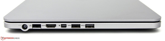 Слева: Разъём питания, Ethernet (LAN), HDMI, mini-DisplayPort, 2x USB 3.0