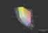 Отображение цветов из спектра sRGB