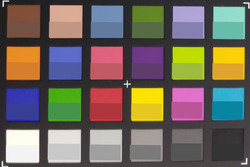 ColorChecker Passport: эталонные цвета указаны внизу.