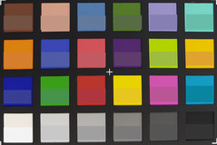 Отображение цветов ColorChecker. Оригинал снизу, S7 Edge - сверху