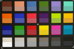 Снимок калибровочной таблицы ColorChecker Passport: эталонный цвет - снизу