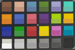 Снимок цветомишени ColorChecker основной камерой: оригинальные цвета цветомишени показаны в нижней части каждого поля.