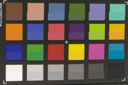 Снимок калибровочной таблицы ColorChecker: Эталонные цвета показаны в нижней половине каждого цветового поля.