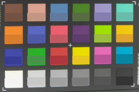 Отображение цветов ColorChecker. Оригинал снизу, ZUK Z2 - сверху