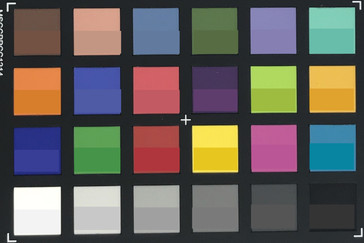 ColorChecker Passport, зум-камера, правильный цвет внизу квадратов