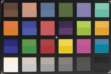 ColorChecker Passport, широкоугольная камера, правильный цвет внизу квадратов